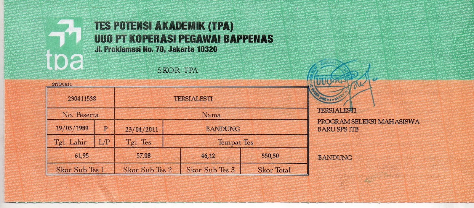 Hasil Skor Tpa Bappenas Tertinggi Pusat Pelatihan Tpa 0821